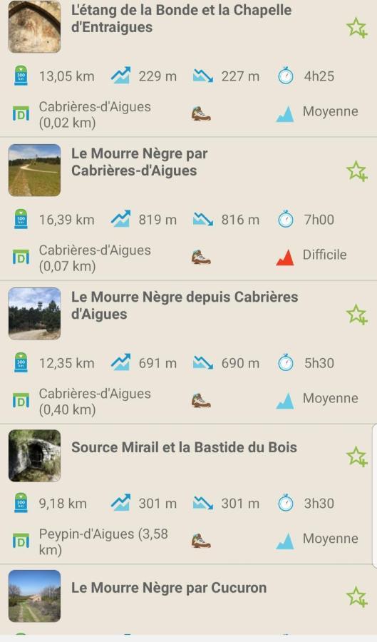 Chambre D'Hote Geiko Cabrieres-d'Aigues Eksteriør billede